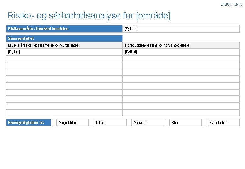 Side 1 av 3 Risiko- og sårbarhetsanalyse for [område] Risikoområde / Uønsket hendelse [Fyll