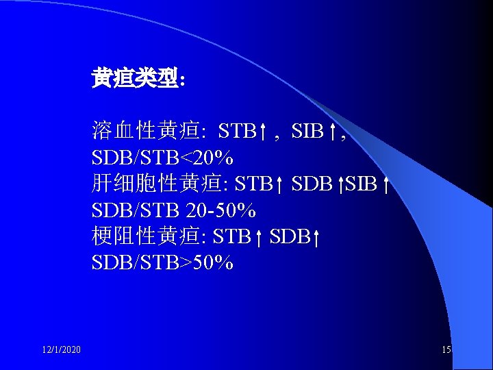 黄疸类型: 溶血性黄疸: STB , SIB , SDB/STB<20% 肝细胞性黄疸: STB SDB SIB SDB/STB 20 -50%