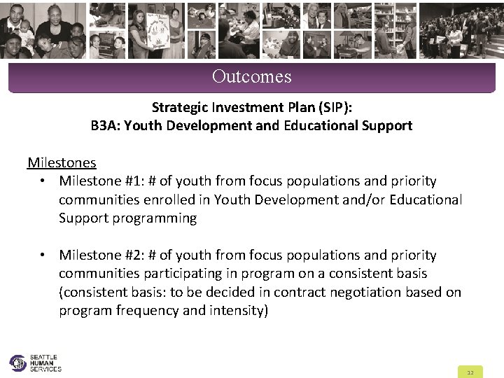 Outcomes Strategic Investment Plan (SIP): B 3 A: Youth Development and Educational Support Milestones