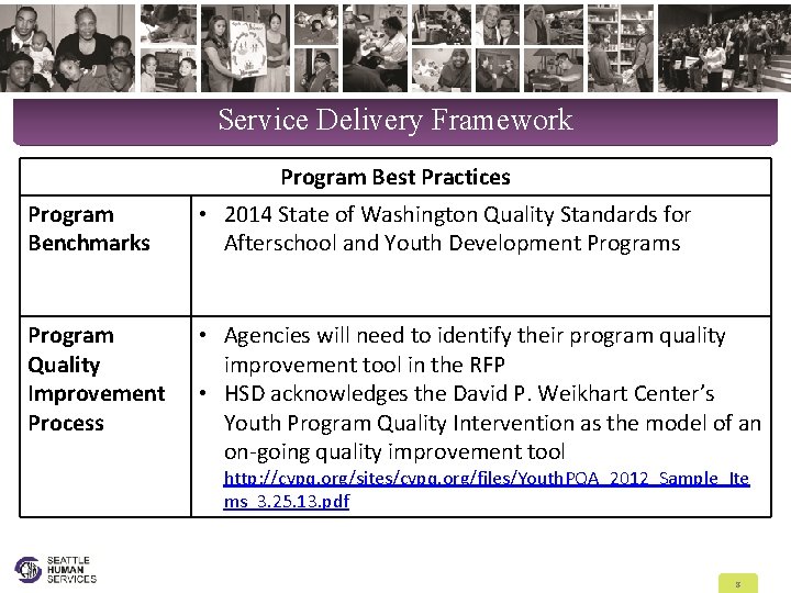 Service Delivery Framework Program Best Practices Program Benchmarks • 2014 State of Washington Quality