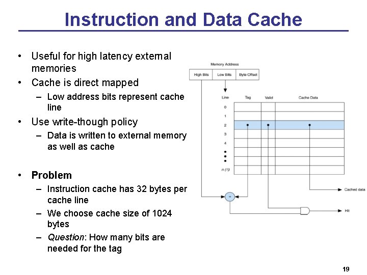 Instruction and Data Cache • Useful for high latency external memories • Cache is