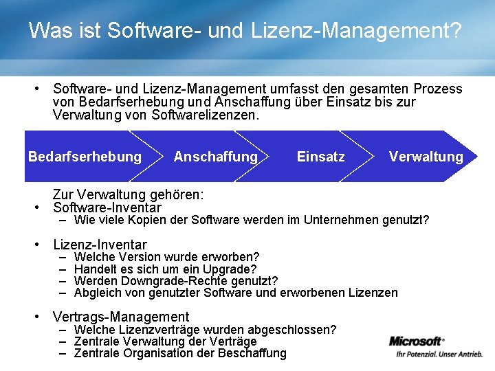 Was ist Software- und Lizenz-Management? • Software- und Lizenz-Management umfasst den gesamten Prozess von