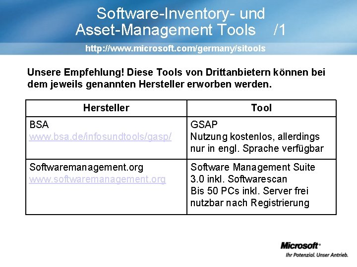 Software-Inventory- und Asset-Management Tools /1 http: //www. microsoft. com/germany/sitools Unsere Empfehlung! Diese Tools von