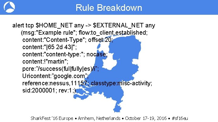 Rule Breakdown alert tcp $HOME_NET any -> $EXTERNAL_NET any (msg: "Example rule"; flow: to_client,