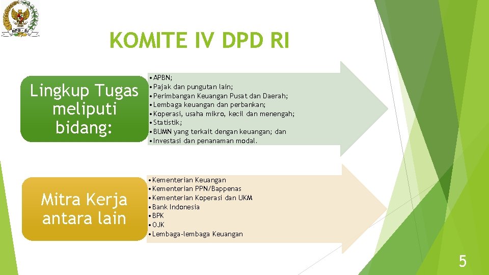 KOMITE IV DPD RI Lingkup Tugas meliputi bidang: Mitra Kerja antara lain • APBN;