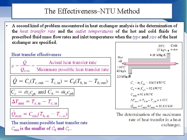 The Effectiveness–NTU Method • A second kind of problem encountered in heat exchanger analysis
