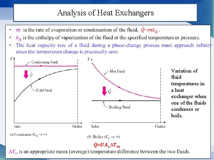 Analysis of Heat Exchangers Variation of fluid temperatures in a heat exchanger when one