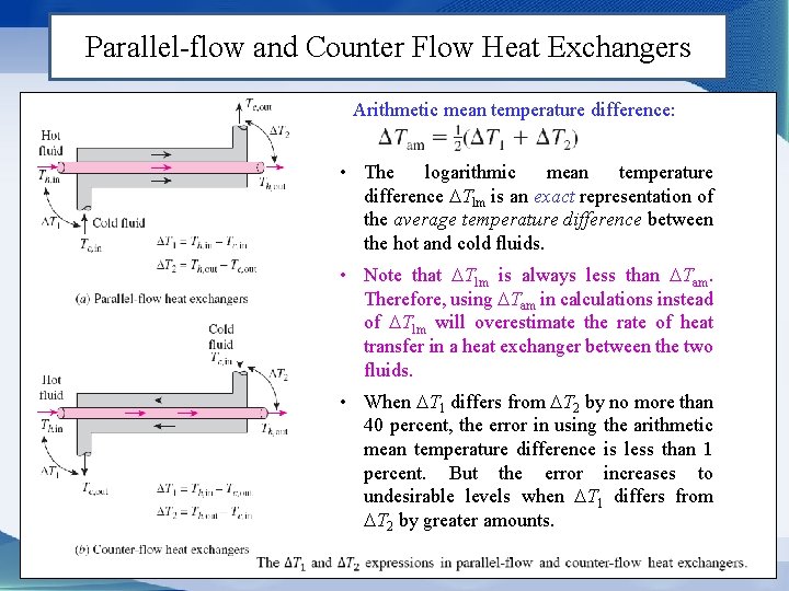 Parallel-flow and Counter Flow Heat Exchangers Arithmetic mean temperature difference: • The logarithmic mean