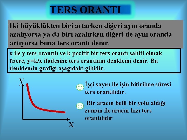 Resimde Oran Oranti Nedir