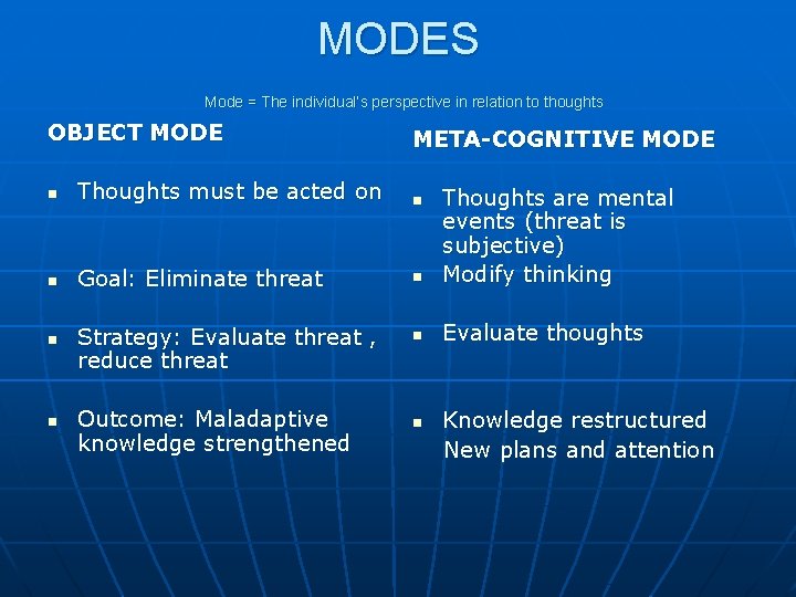 MODES Mode = The individual’s perspective in relation to thoughts OBJECT MODE META-COGNITIVE MODE