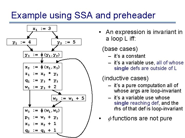Example using SSA and preheader x 1 : = 3 y 1 : =