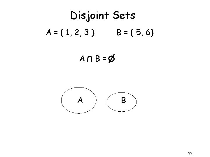 Disjoint Sets A = { 1, 2, 3 } A U A B =