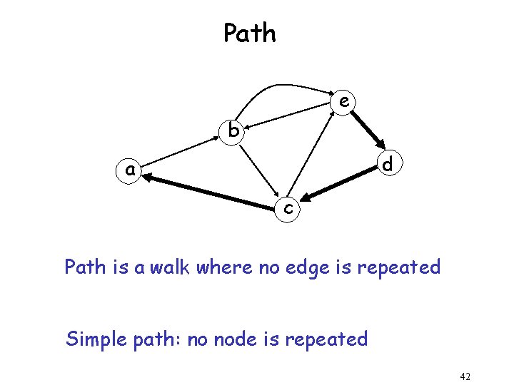 Path e b d a c Path is a walk where no edge is