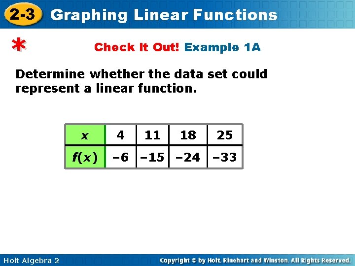 2 -3 Graphing Linear Functions * Check It Out! Example 1 A Determine whether