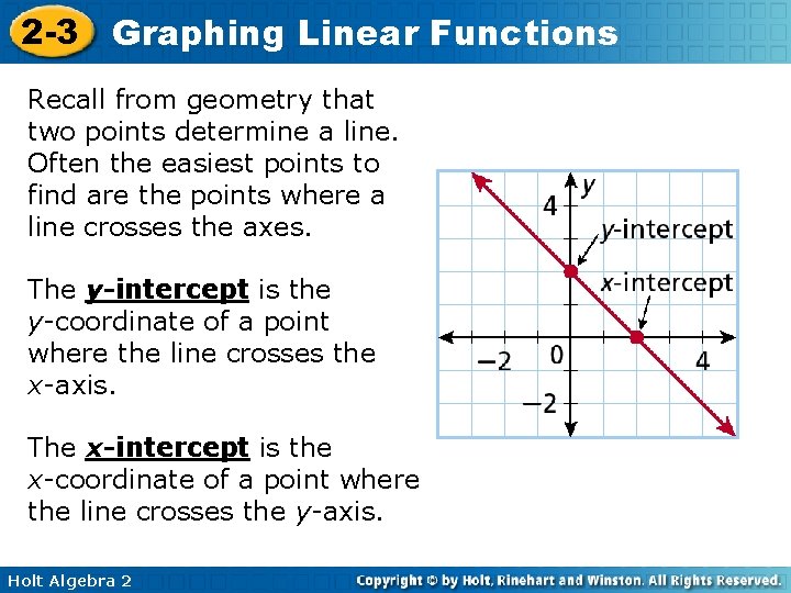 2 -3 Graphing Linear Functions Recall from geometry that two points determine a line.