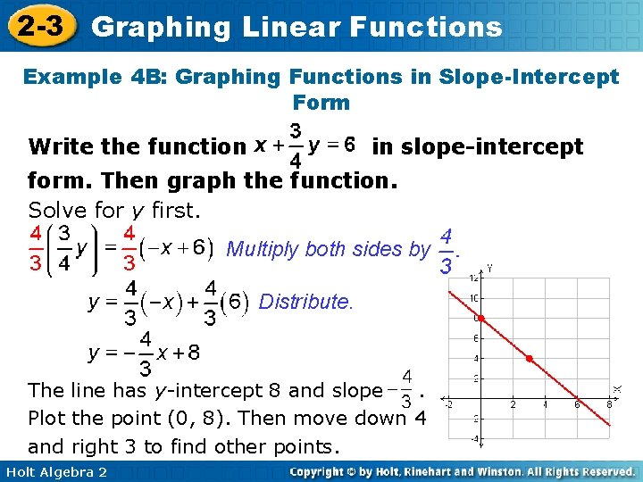 2 -3 Graphing Linear Functions Example 4 B: Graphing Functions in Slope-Intercept Form Write