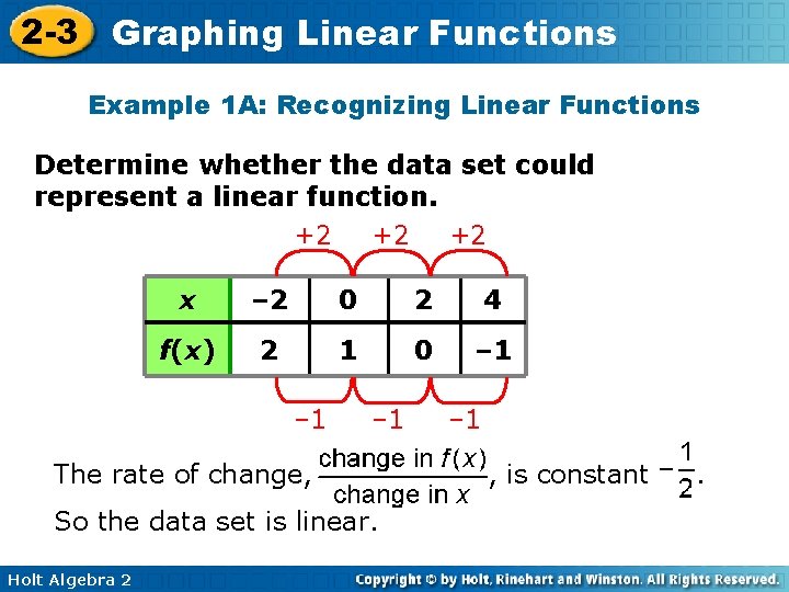 2 -3 Graphing Linear Functions Example 1 A: Recognizing Linear Functions Determine whether the
