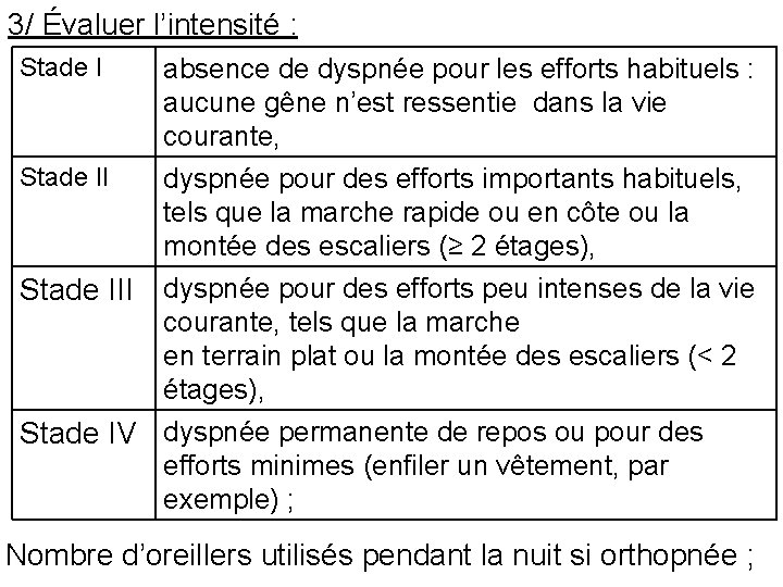 3/ Évaluer l’intensité : Stade I absence de dyspnée pour les efforts habituels :