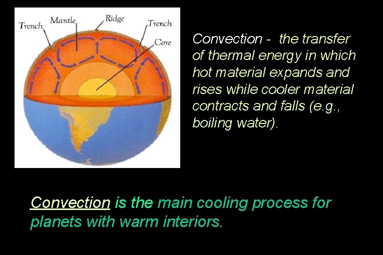 Convection - the transfer of thermal energy in which hot material expands and rises