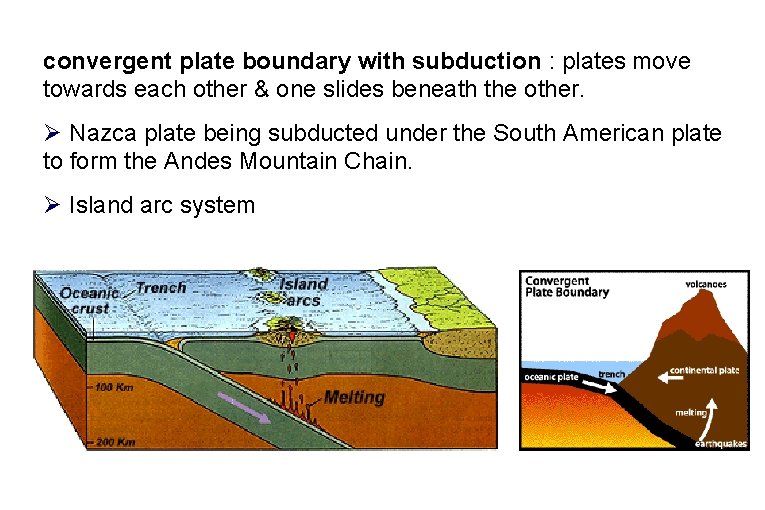 convergent plate boundary with subduction : plates move towards each other & one slides
