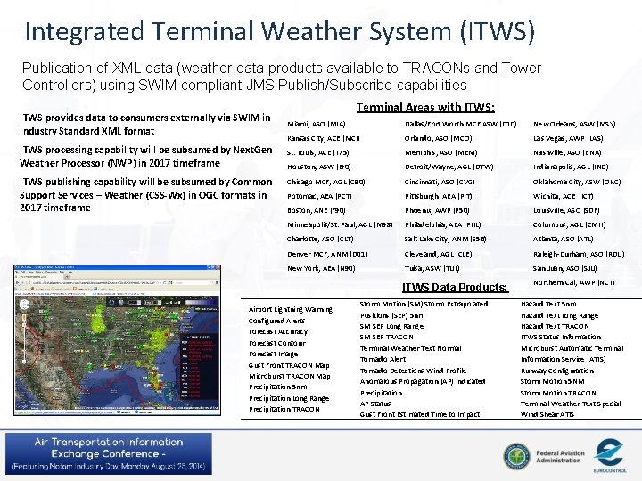 Integrated Terminal Weather System (ITWS) Publication of XML data (weather data products available to