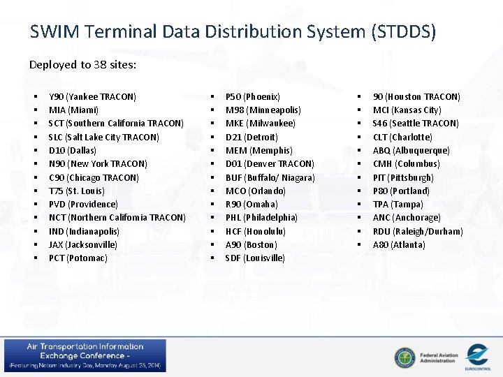 SWIM Terminal Data Distribution System (STDDS) Deployed to 38 sites: § § § §