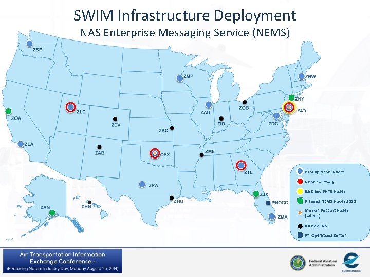 SWIM Infrastructure Deployment NAS Enterprise Messaging Service (NEMS) Existing NEMS Nodes NEMS Gateway R&D