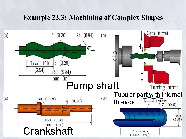 Example 23. 3: Machining of Complex Shapes Pump shaft Tubular part with internal threads