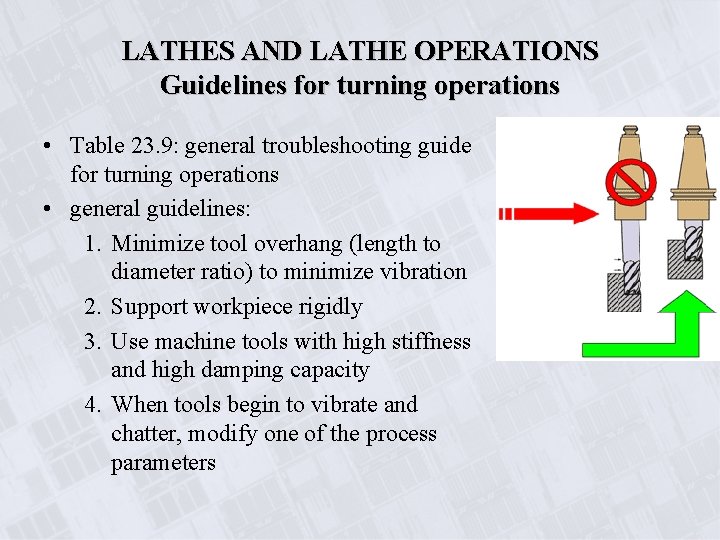 LATHES AND LATHE OPERATIONS Guidelines for turning operations • Table 23. 9: general troubleshooting