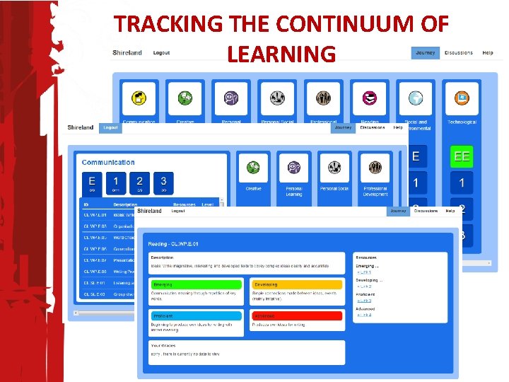 TRACKING THE CONTINUUM OF LEARNING 