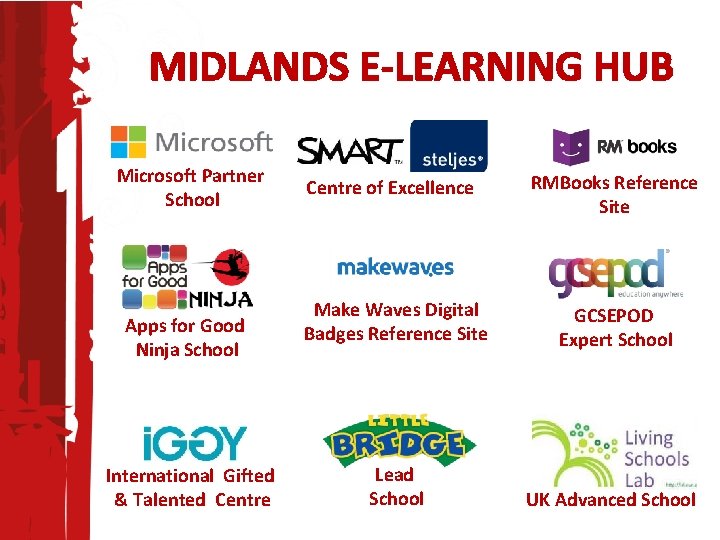 MIDLANDS E-LEARNING HUB Microsoft Partner School Apps for Good Ninja School International Gifted &