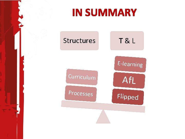 IN SUMMARY Structures T&L E-learning Curriculum Af. L Processes Flipped 