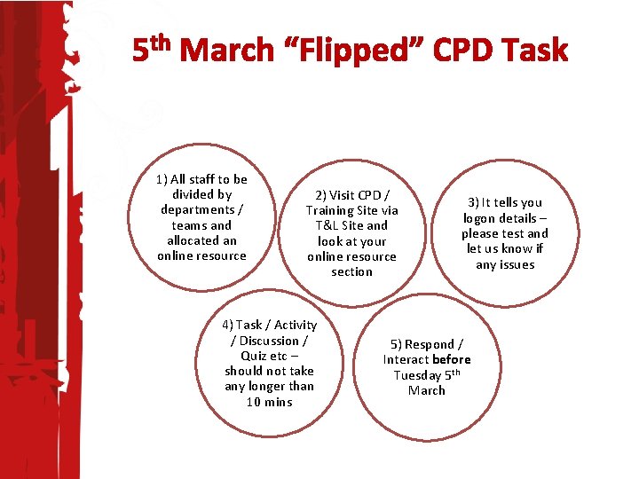 5 th March “Flipped” CPD Task 1) All staff to be divided by departments