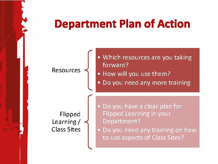 Department Plan of Action Resources • Which resources are you taking forward? • How