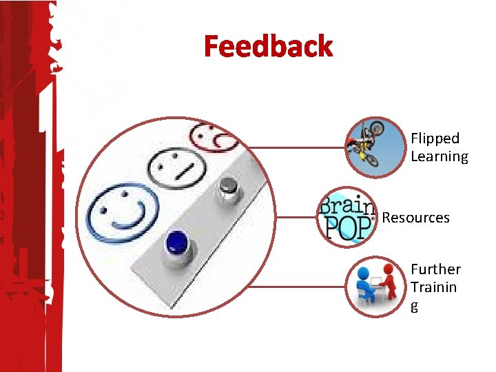 Feedback Flipped Learning Resources Further Trainin g 
