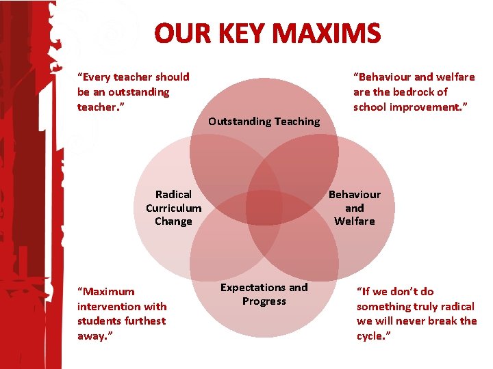 OUR KEY MAXIMS “Every teacher should be an outstanding teacher. ” Outstanding Teaching Radical