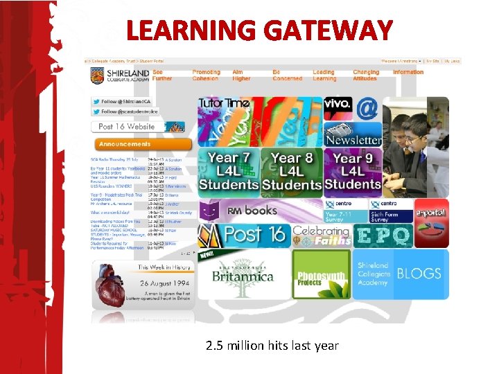 LEARNING GATEWAY 2. 5 million hits last year 