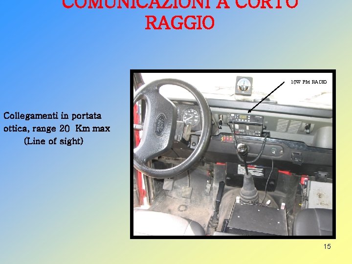 COMUNICAZIONI A CORTO RAGGIO 10 W FM RADIO Collegamenti in portata ottica, range 20