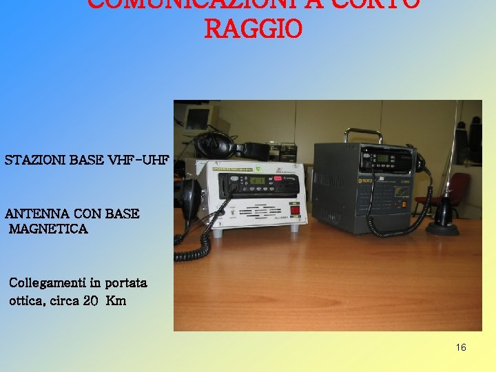 COMUNICAZIONI A CORTO RAGGIO STAZIONI BASE VHF-UHF ANTENNA CON BASE MAGNETICA Collegamenti in portata