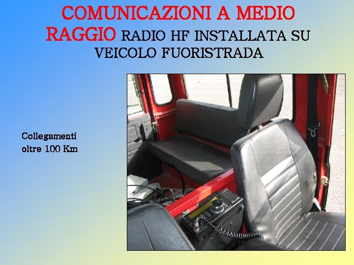 COMUNICAZIONI A MEDIO RAGGIO RADIO HF INSTALLATA SU VEICOLO FUORISTRADA Collegamenti oltre 100 Km