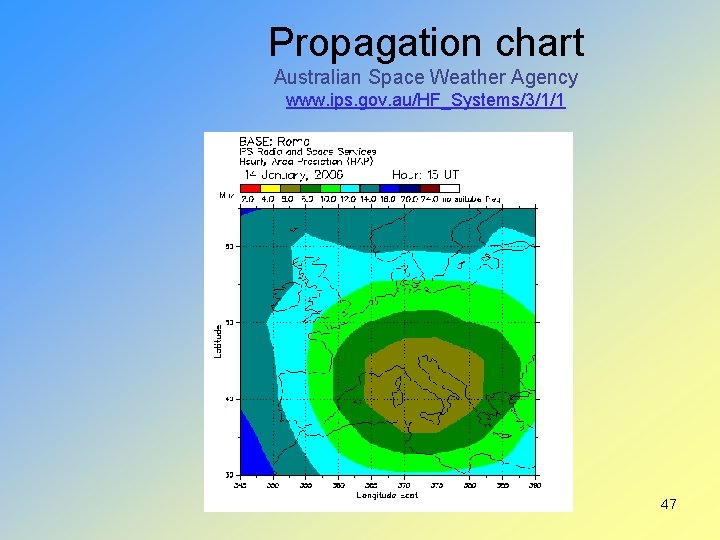 Propagation chart Australian Space Weather Agency www. ips. gov. au/HF_Systems/3/1/1 Corso Operatori ARI-RE 47