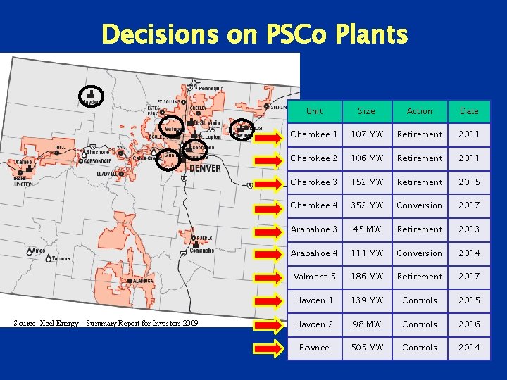 Decisions on PSCo Plants Source: Xcel Energy – Summary Report for Investors 2009 Unit