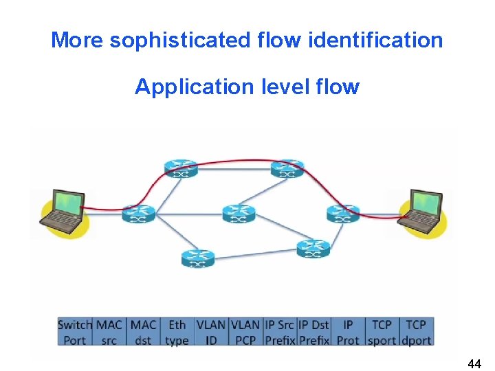 More sophisticated flow identification Application level flow 44 