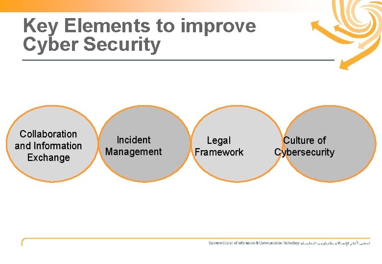 7 Key Elements to improve Cyber Security Collaboration and Information Exchange Incident Management Legal