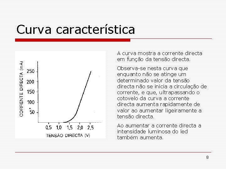 Curva característica A curva mostra a corrente directa em função da tensão directa. Observa-se