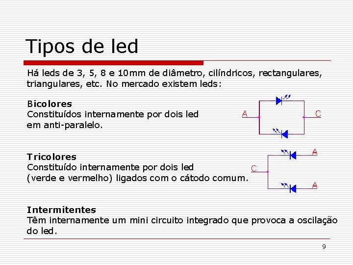 Tipos de led Há leds de 3, 5, 8 e 10 mm de diâmetro,