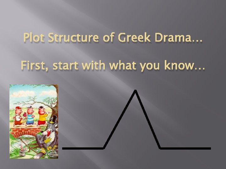 Plot Structure of Greek Drama… First, start with what you know… 