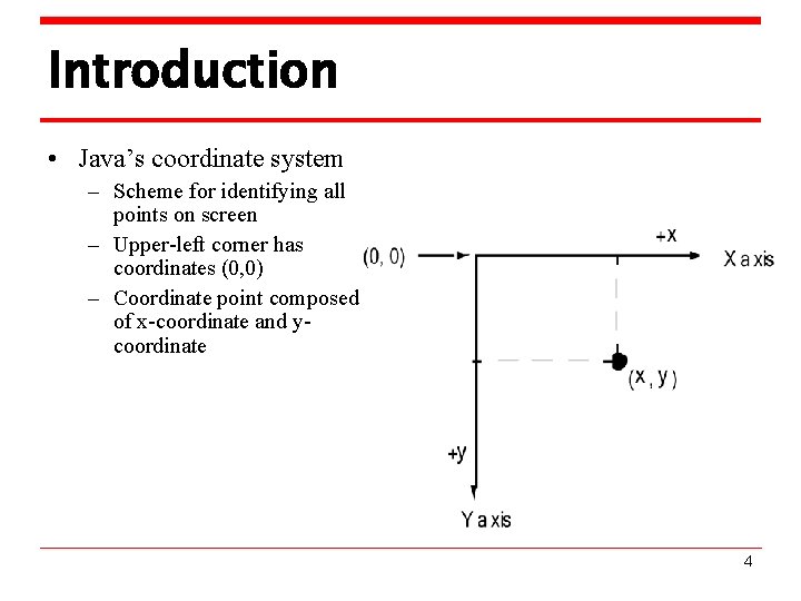 Introduction • Java’s coordinate system – Scheme for identifying all points on screen –