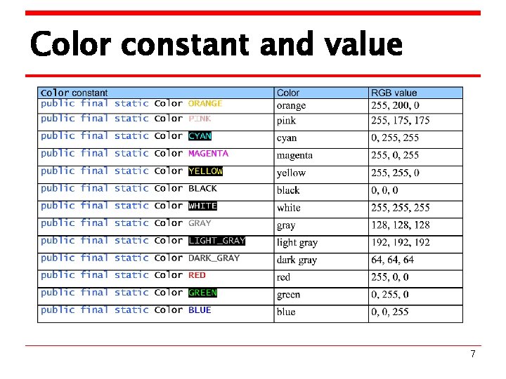 Color constant and value 7 