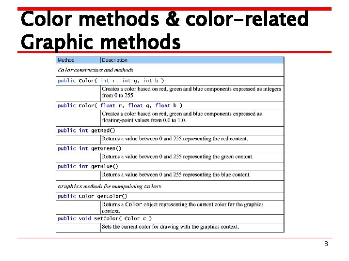 Color methods & color-related Graphic methods 8 